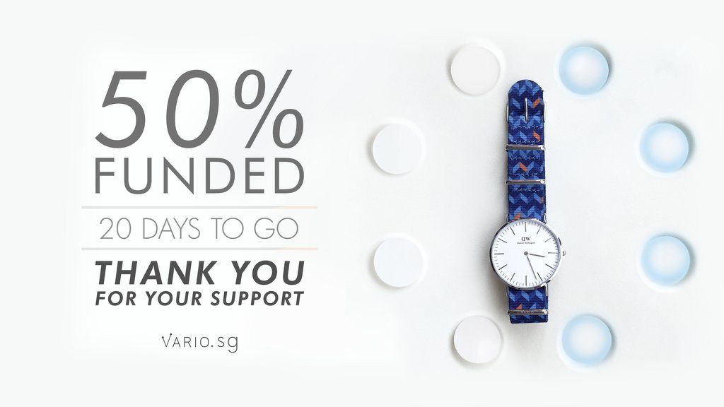 50 percent funded with 20 days to go!